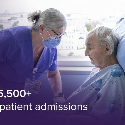 Inpatient admissions