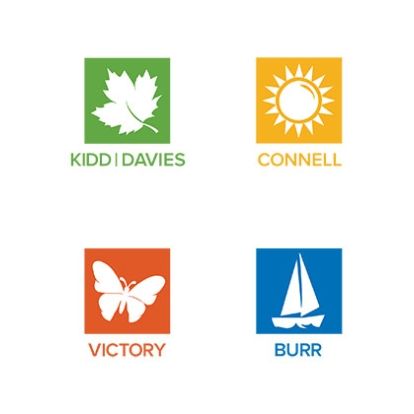 KGH will soon be divided into eight different zones, each with its own name, colour and symbol.