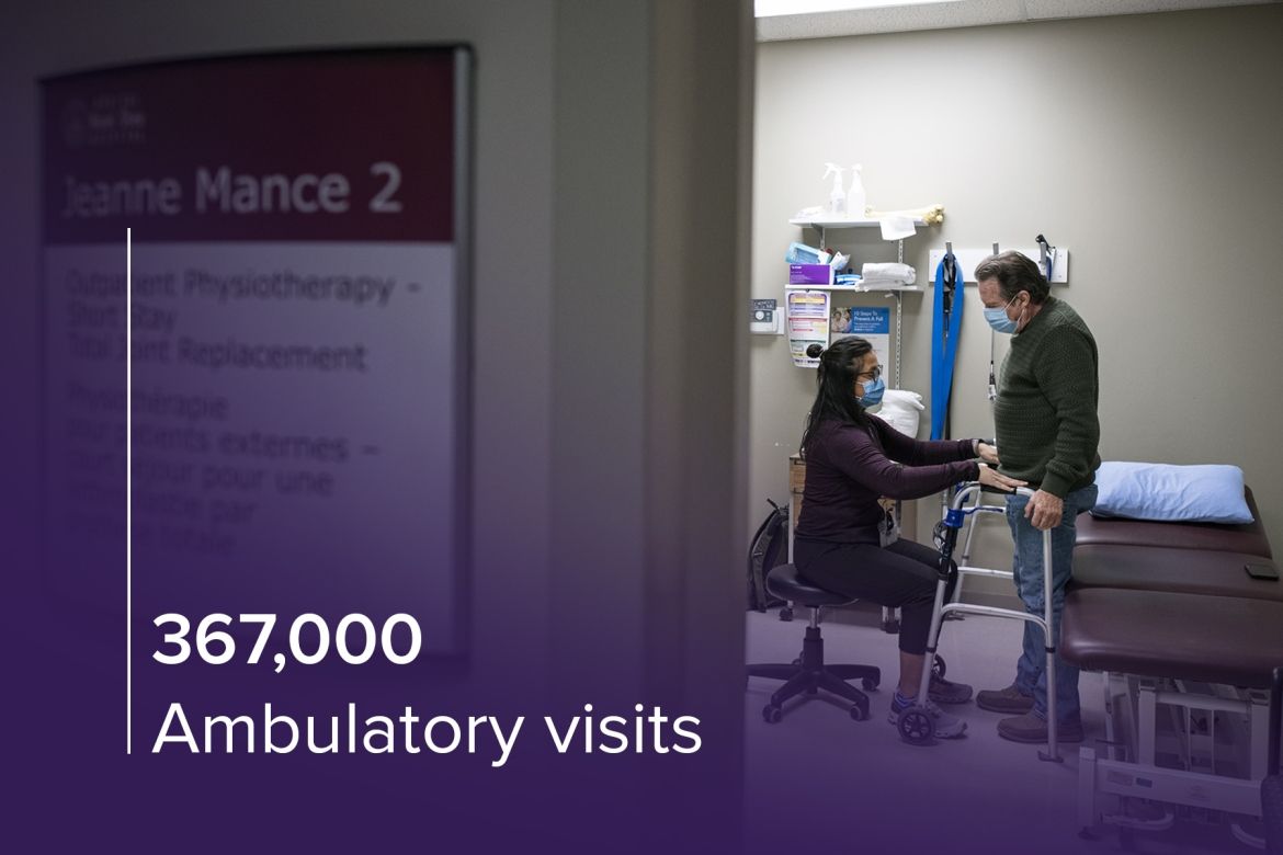 Outpatient clinic appointments