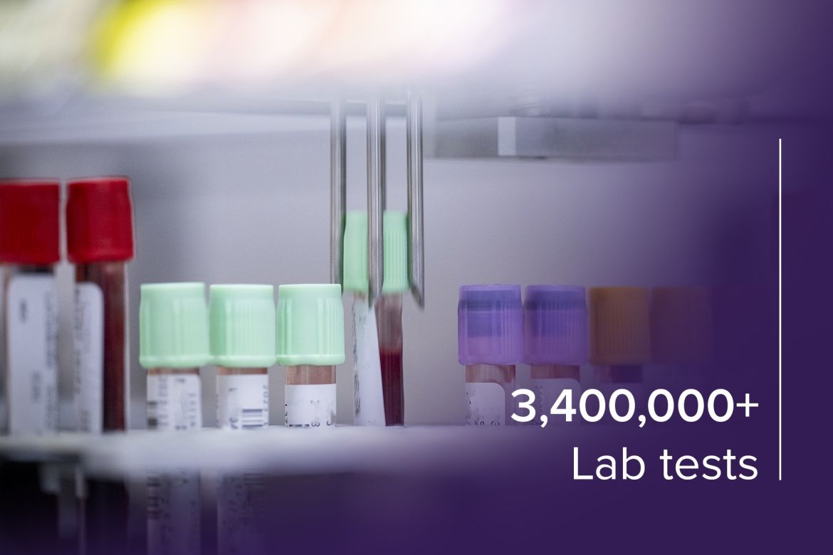 Lab tests
