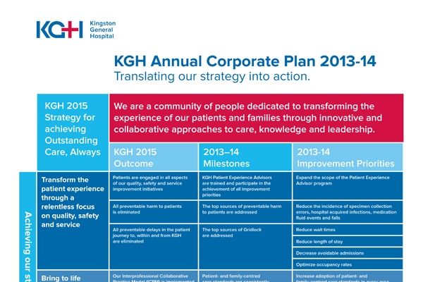 The 2013-14 KGH Annual Corporate Plan
